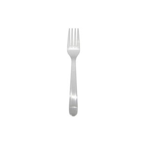FORK-HW